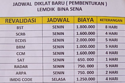 DAFTAR BIAYA DAN WAKTU DIKLAT DI BINA SENA TERBARU