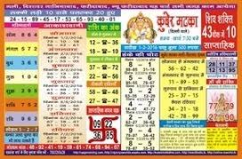 Why play Satta king online and why? 