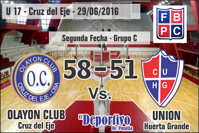 Segunda fecha provincial U17.