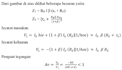 Laporan Praktikum Elektronika Dasar 1 - Penguat Pengikut Emitor