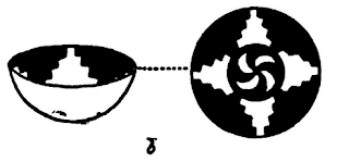 Mississippian culture pottery with swastika.