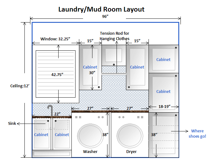 AM Dolce Vita Laundry Mud Room Makeover Taking the Plunge