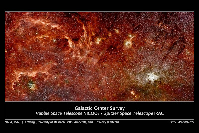 Hubble color mosaic of the galactic center