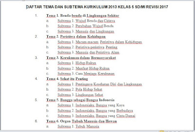 Daftar Tema dan Sub Tema Kurikulum 2013 Kelas 5 SD.MI Revisi 2017