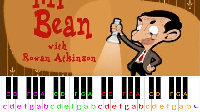 Mr.Bean - The animated series Theme Song Piano / Keyboard Easy Letter Notes for Beginners