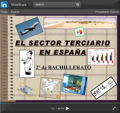 https://www.slideshare.net/Panije/el-sector-terciario-en-espaa-2139258?ref=http://geografia-humboldt.blogspot.com/2011/05/el-sector-servicios.html