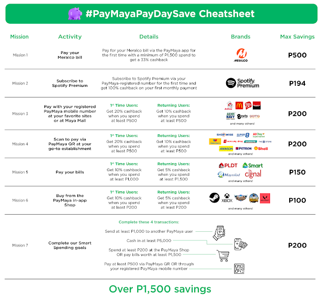 #PayMayaPayDaySave Cheatsheet