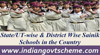 State/UT-wise & District Wise Sainik Schools in the Country