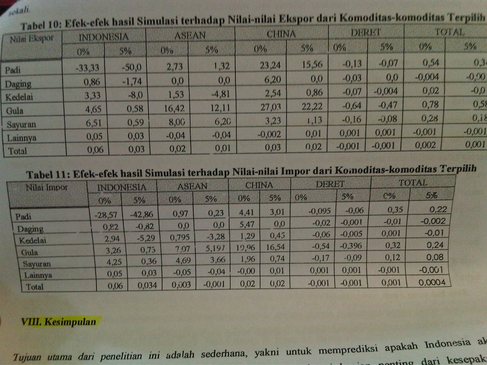 Jurnal mengenai hasil belajar pdf