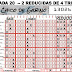 J20 Reducida de la Quiniela