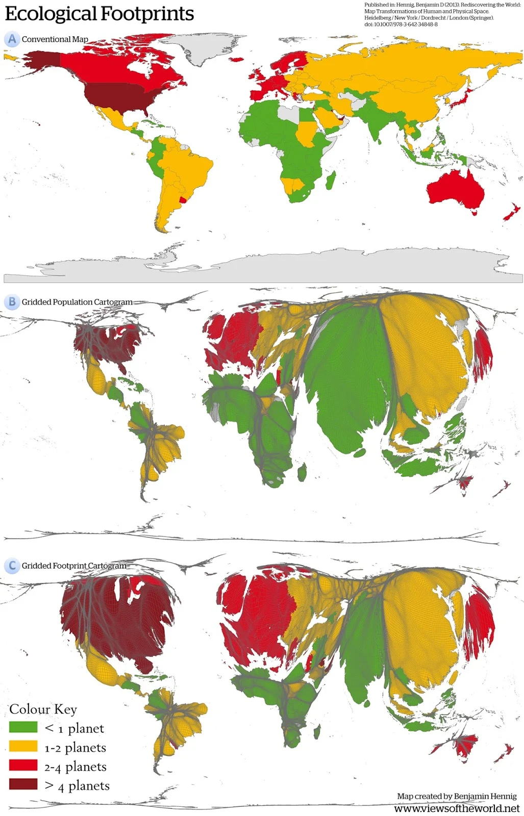 Ecological footprints 