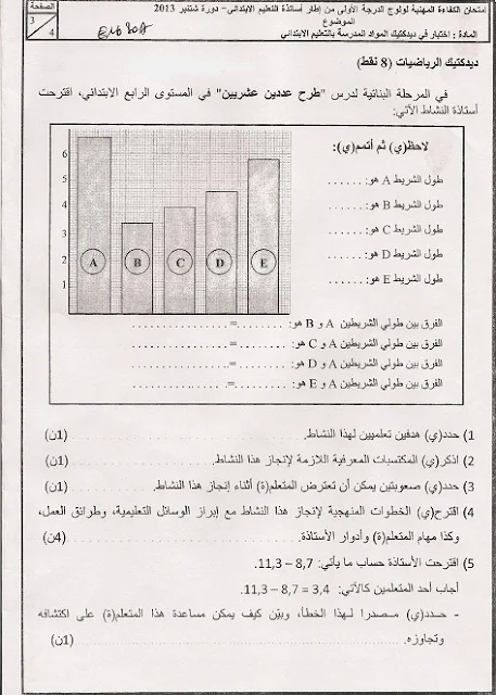 مواضيع الامتحان المهني دورة شتنبر 2013 الدرجة الأولى