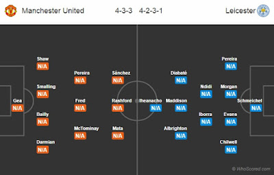 Nhận định bóng đá M.U vs Leicester, 2h00 ngày 11/8