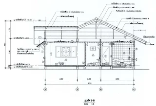 บ้านชั้นเดียว 2ห้องนอน 2ห้องน้ำ [บ้านพวงแก้ว 071]