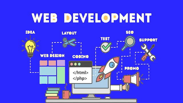 Web development skill to make money.