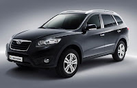 Hyundai Santa Fe Photos