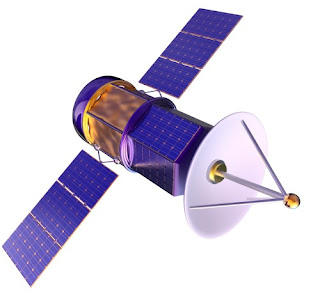 earth orbiting satellite used for process data communications