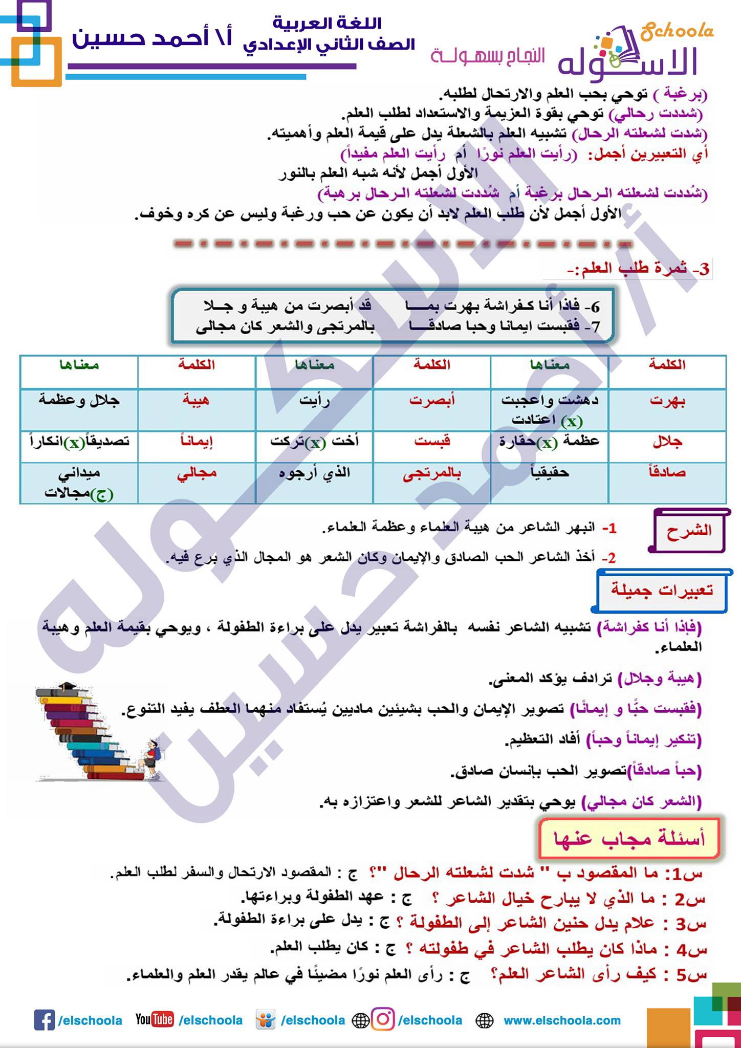 مذكرة لغة عربية الوحدة الأولى (الصف الثاني الإعدادي) الترم الأول 2021