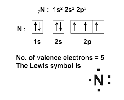 lewis symbol for N