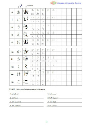 contoh menulis hiragana