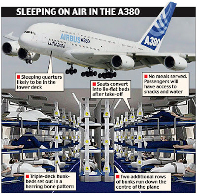 All-sleeper configuration for new aircraft