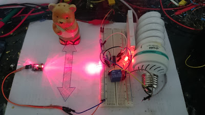 Auto light switch for bathroom using laser and IC4017