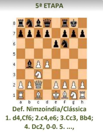 Campeonato Clássico põe Campos e região no mapa do xadrez nacional Folha1 -  AGrandeCaçada