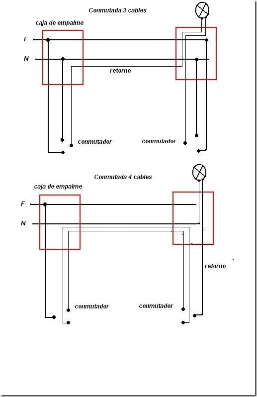 conmutada3cables