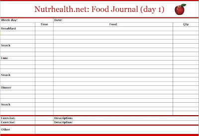 La Weight Loss Food Diary Template