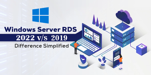 Windows Server 2022 RDS