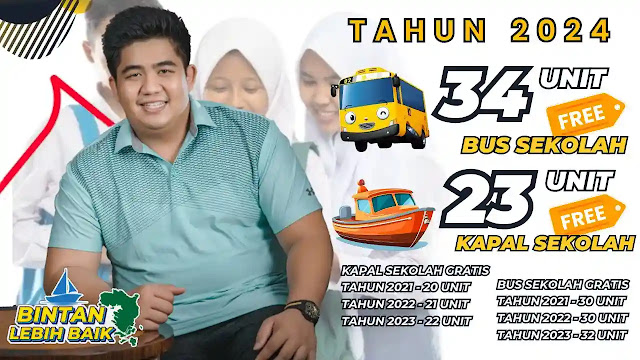 Tahun 2024, Bupati Roby Kurniawan Siapkan 34 Unit Bus dan 23 Unit Pompong Gratis untuk Transportasi Pelajar Sekolah Bintan.