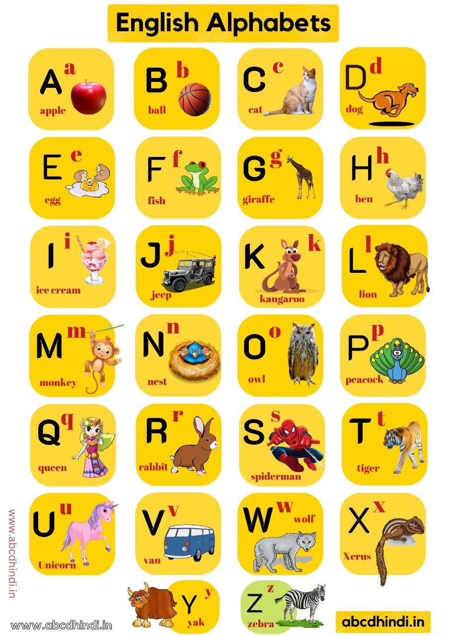 abc alphabet chart