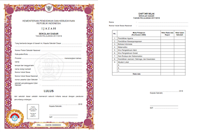 JUKNIS PENGISIAN BLANGKO IJAZAH SD TAHUN JUKNIS PENGISIAN BLANGKO IJAZAH TAHUN 2018 UNTUK SD, SMP, SMA, Sekolah Menengah kejuruan , SPK, SDLB, SMPLB, SMALB, PAKET A B DAN C BERDASARKAN PERKA KEPALA BALITBANG NOMOR : 016/H/EP/2018 TANGGAL: 5 MARET 2018