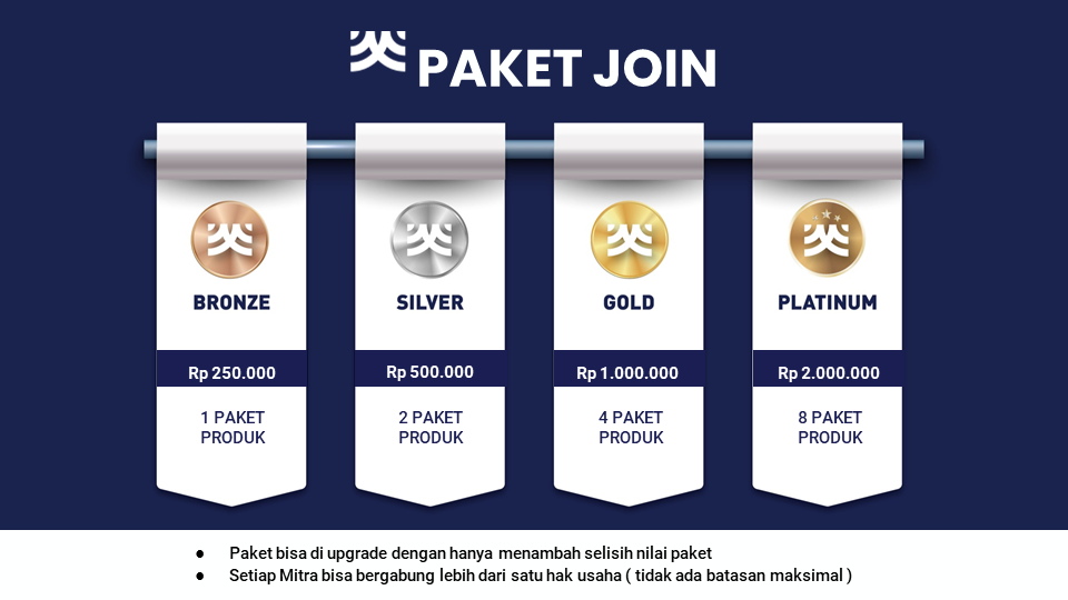 MARKETING PLAN WIKINARA