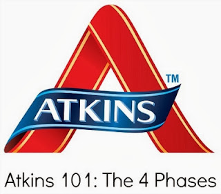 Atkins Diet 101