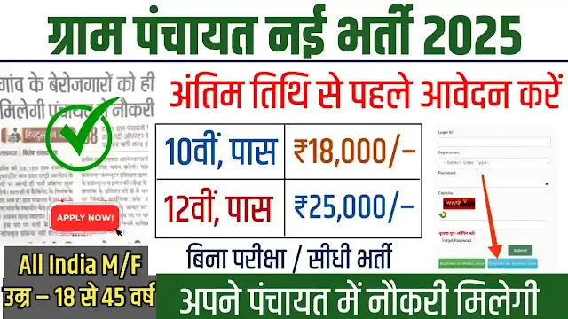 Gram sevak sachiv bharti 2025 apply online