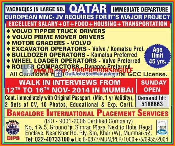 European MNC Qatar Vacancies in large NO.