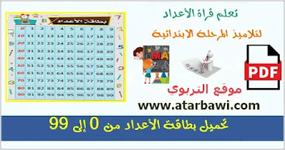 ملصق لبطاقة الأعداد من 0 إلى 99 - تعلم قراءة الأعداد