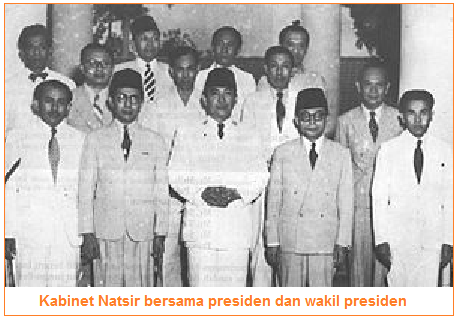 Program Kerja Kabinet Natsir (7 September 1950 - Maret 1951)