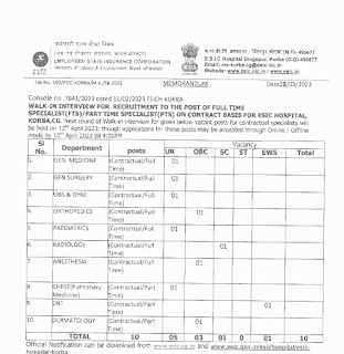 KARMCHARI RAJYA BEEMA HOSPITAL KORBA VACANCY | कर्मचारी राज्य बीमा हॉस्पिटल कोरबा में विभिन्न पदों की वेकेंसी