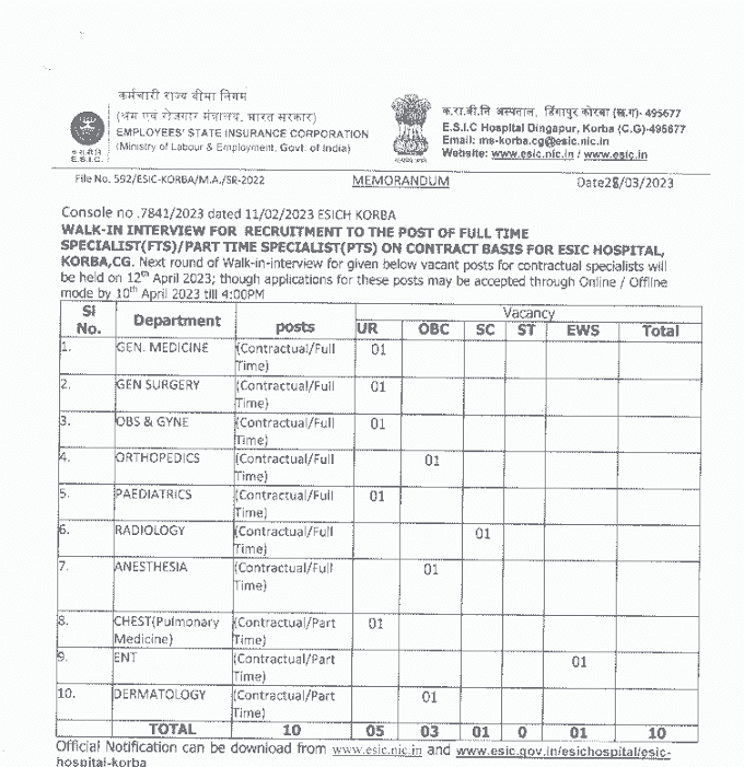 KARMCHARI RAJYA BEEMA HOSPITAL KORBA VACANCY | कर्मचारी राज्य बीमा हॉस्पिटल कोरबा में विभिन्न पदों की वेकेंसी