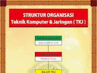 Desain Struktur Organisasi Lab Komputer