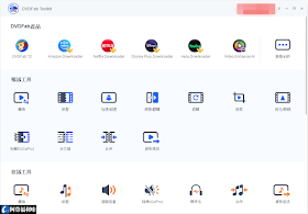 DVDFab Toolkit