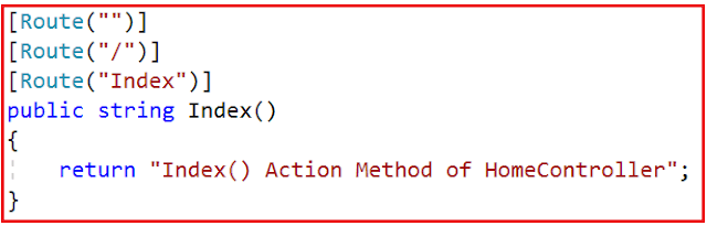 Attribute Routing in ASP.NET Core MVC Application