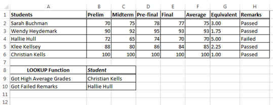 Excel Problem using various  built-in function output