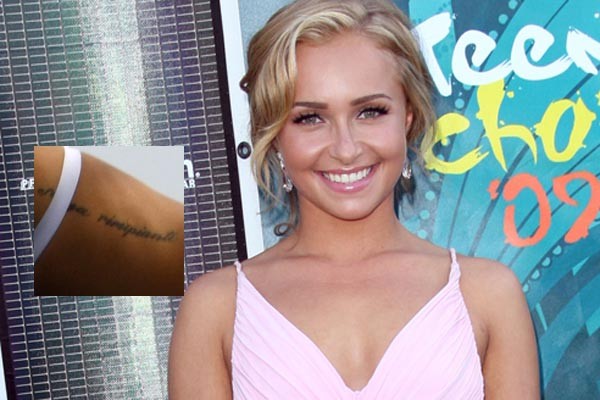 weltkarte umriss. hayden panettiere tattoo leo.