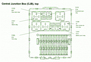 Crown Acura on Ford Fuse Box Diagram  Fuse Box Ford 2001 Focus Zxw Wagon Central