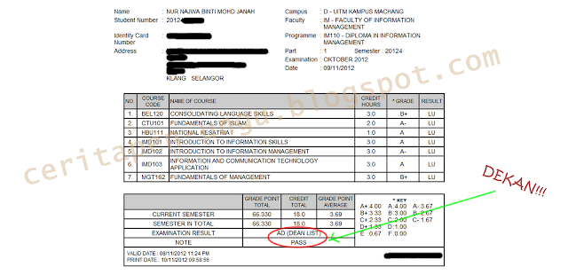 Soalan Exam Uitm - Rasmi Ri