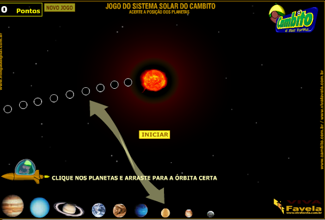 Posicão dos Planetas