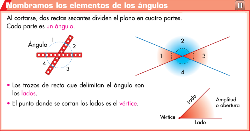 http://www.primerodecarlos.com/TERCERO_PRIMARIA/abril/Unidad10/mates/actividades/aprende_angulos.swf